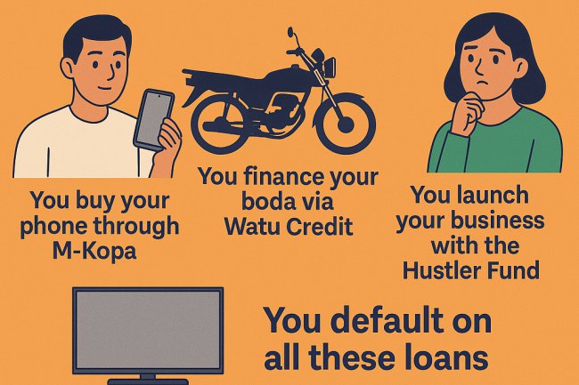 The Rise of the "Buy Now, Default Later" Economy in Kenya