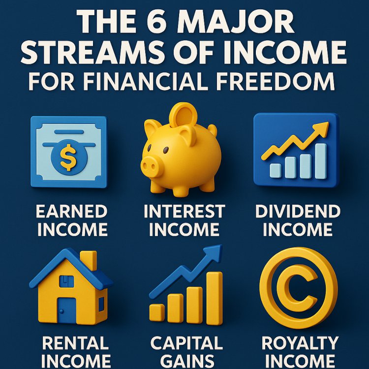 The 6 Major Streams of Income You Should Build for Financial Freedom