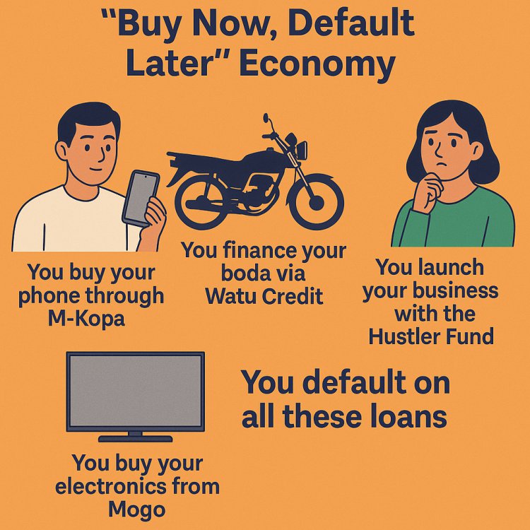 The Rise of the "Buy Now, Default Later" Economy in Kenya