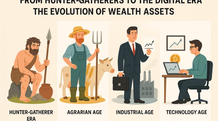 From Hunter-Gatherers to the Digital Era: The Evolution of Wealth Assets