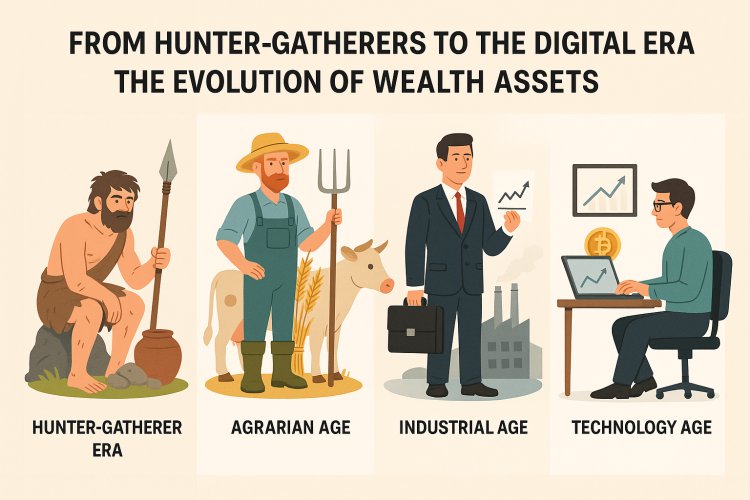 From Hunter-Gatherers to the Digital Era: The Evolution of Wealth Assets