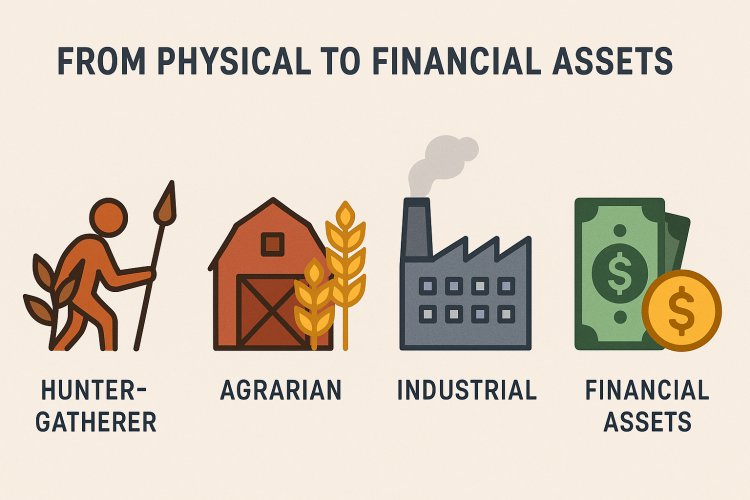 From Hunter-Gatherers to the Digital Era: The Evolution of Wealth Assets