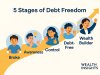 Debt Management in Africa: A Step-by-Step Framework to Break Free from Loans, Digital Credit, and High-Interest Traps A Corporate-Grade Debt-Elimination System for African Households and Professionals