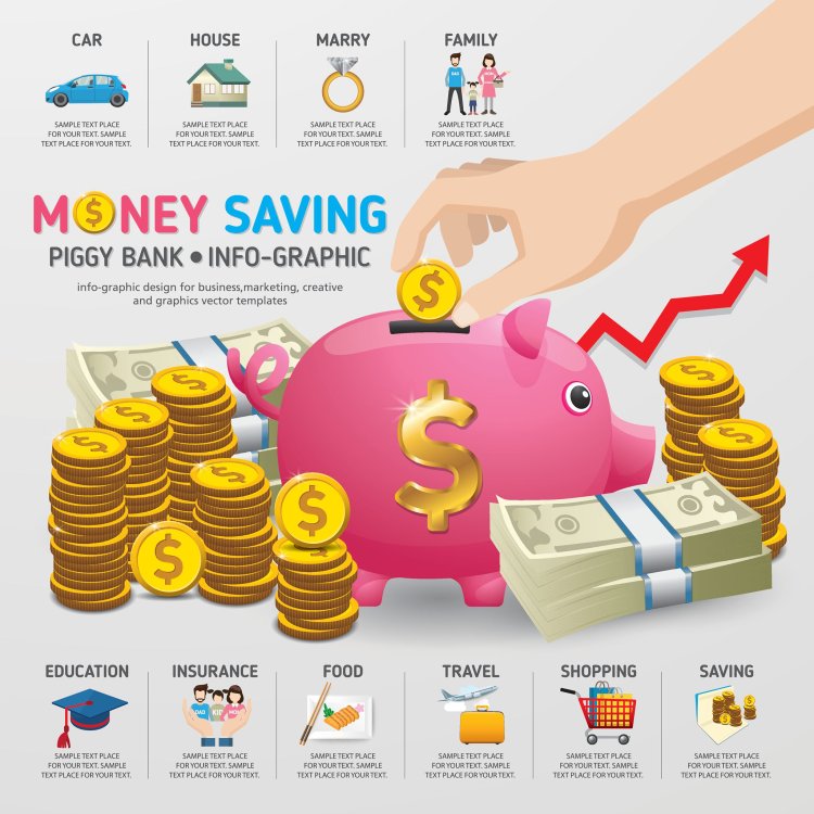 Rules for Saving Money That Actually Work in Real Life  Target keywords integrated naturally throughout: rules for saving money, save money