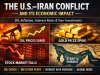 The U.S.–Iran Conflict and Its Economic Impact: What It Means for Oil, Inflation, Interest Rates, and Your Investments