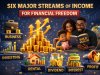 SIX MAJOR STREAMS OF INCOME FOR FINANCIAL FREEDOM