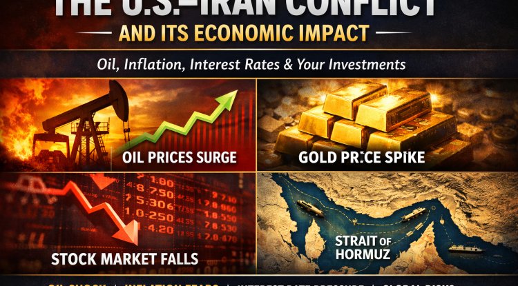 The U.S.–Iran Conflict and Its Economic Impact: What It Means for Oil, Inflation, Interest Rates, and Your Investments
